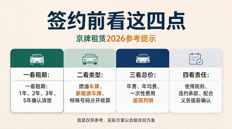 新能源指标政策分析图